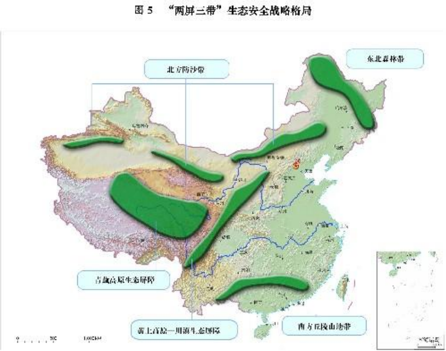 官方原文图表