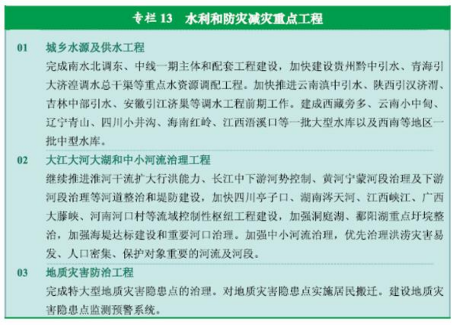 官方原文图表