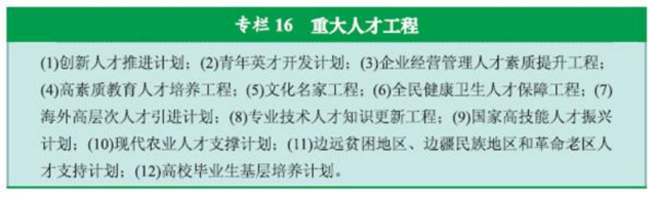 官方原文图表