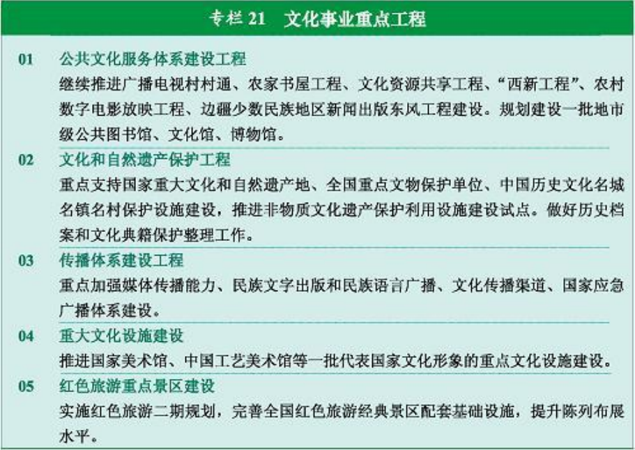 官方原文图表