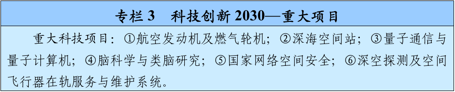 官方原文图表