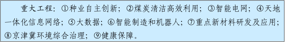 官方原文图表