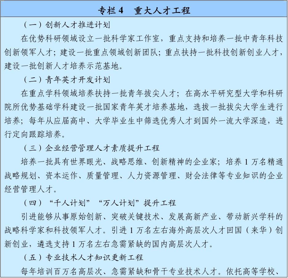 官方原文图表