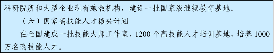 官方原文图表