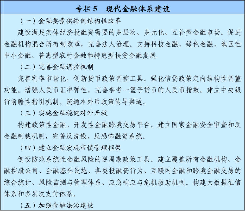 官方原文图表