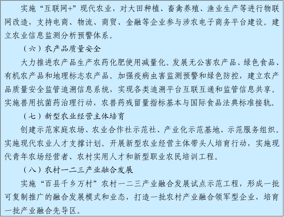 官方原文图表