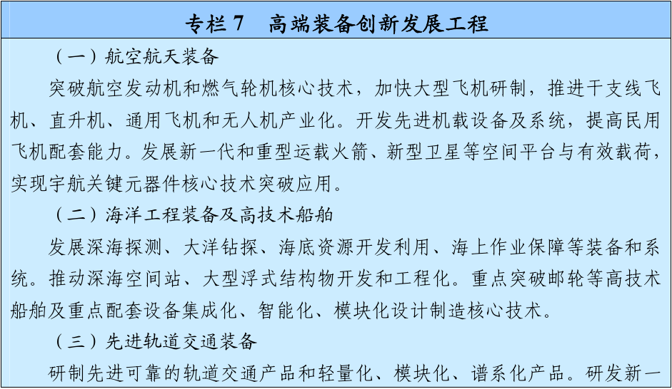 官方原文图表