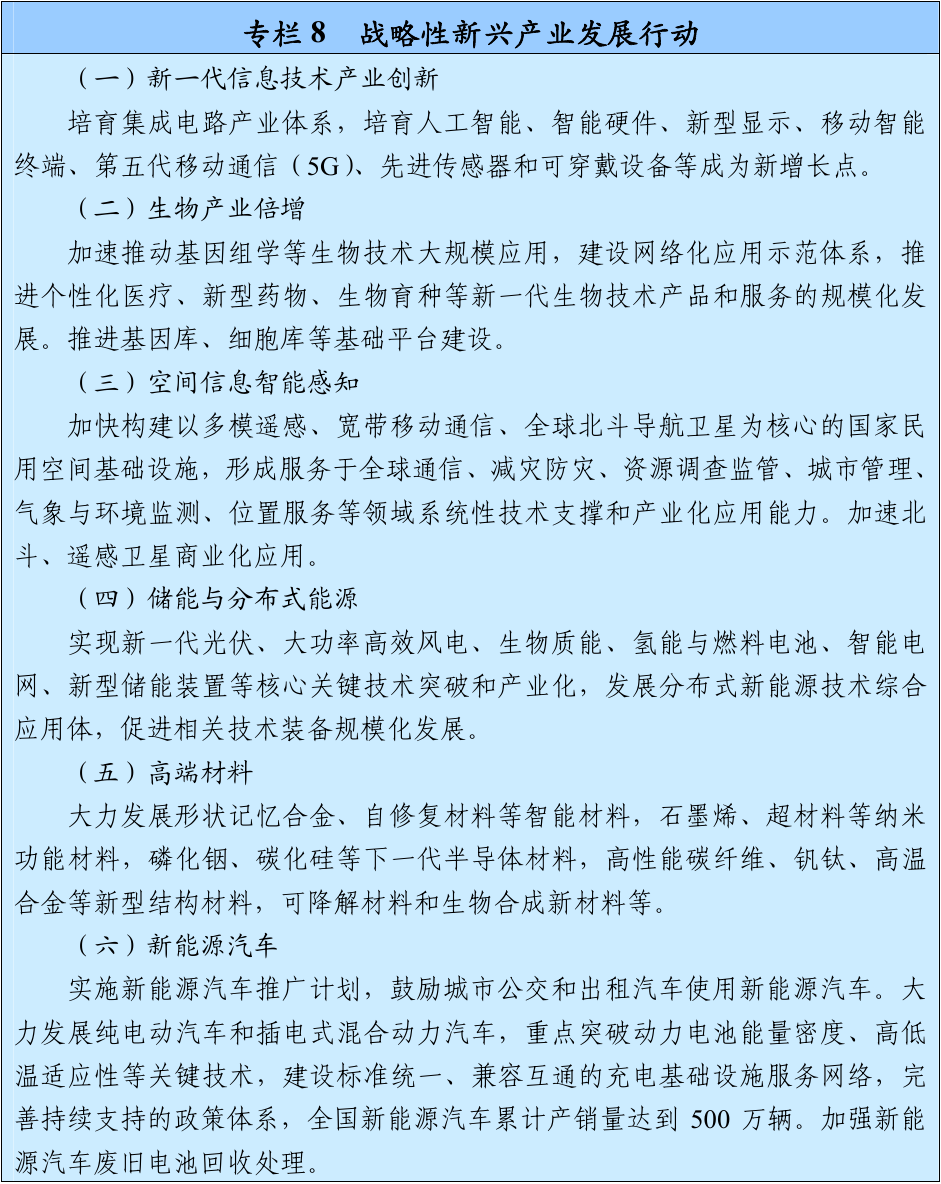 官方原文图表