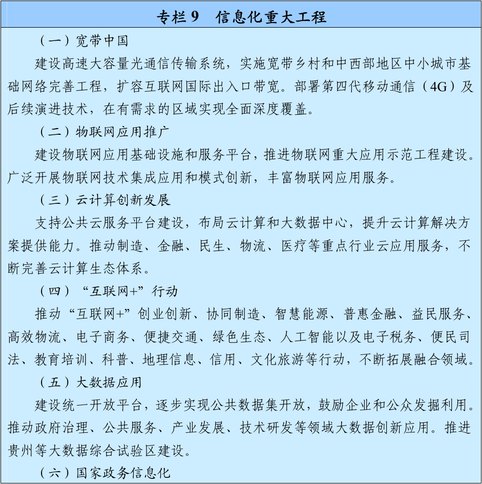 官方原文图表