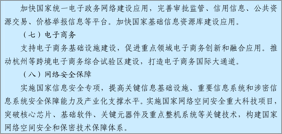 官方原文图表