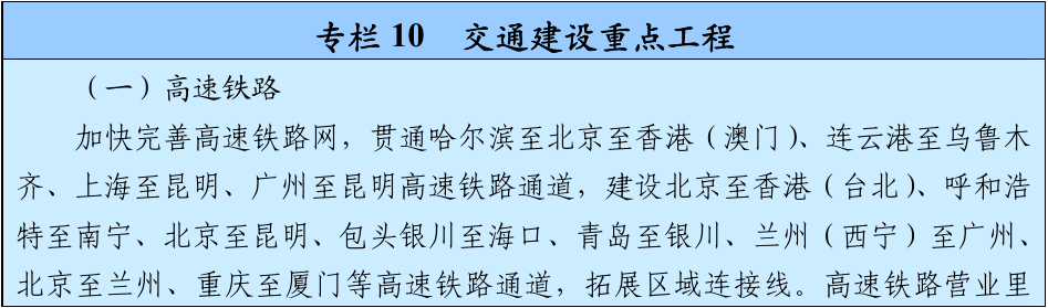 官方原文图表