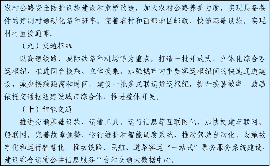 官方原文图表