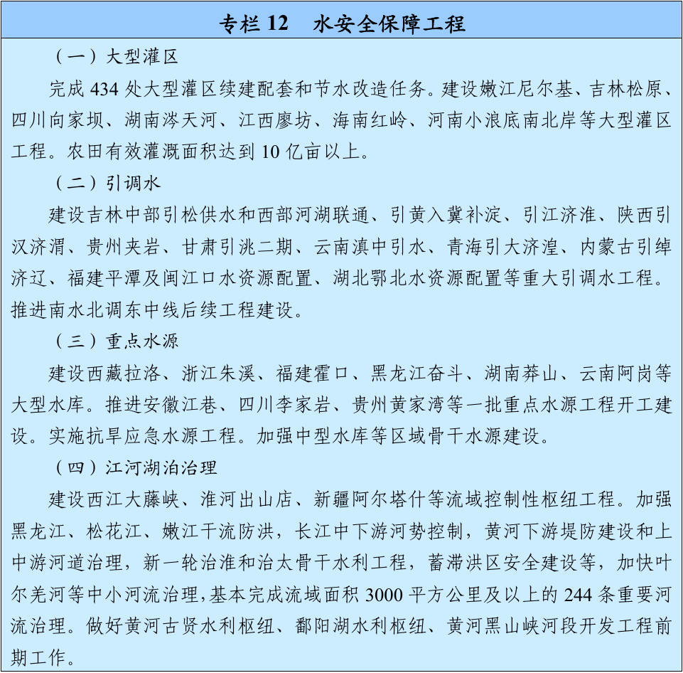 官方原文图表