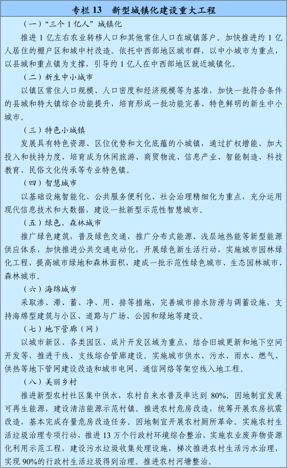 官方原文图表