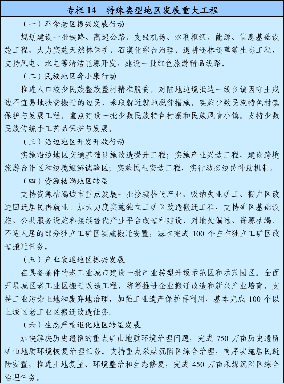 官方原文图表