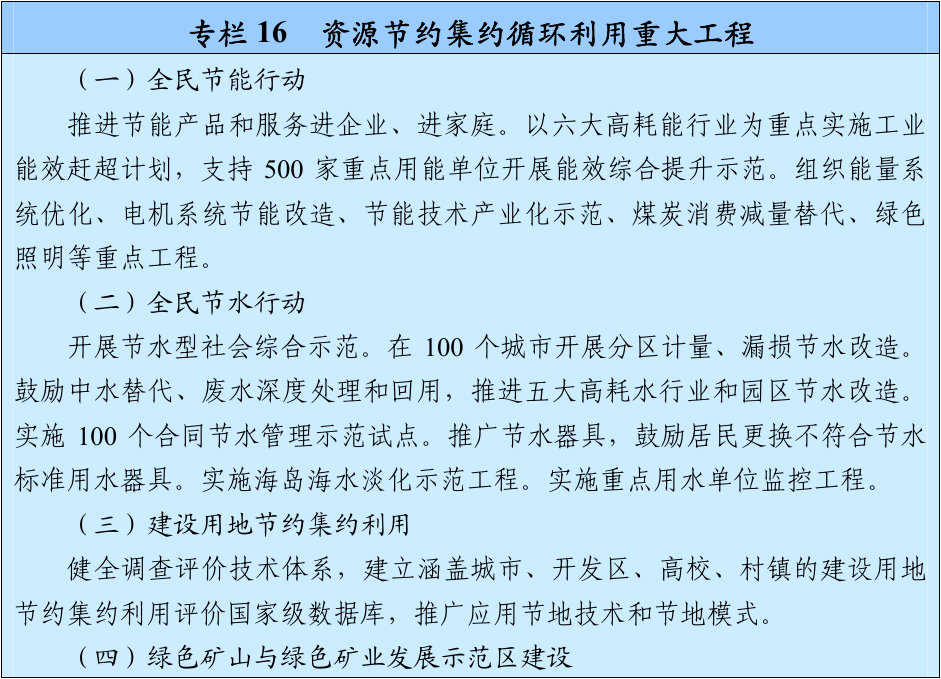 官方原文图表
