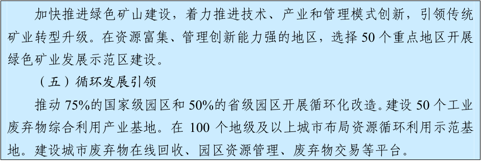 官方原文图表