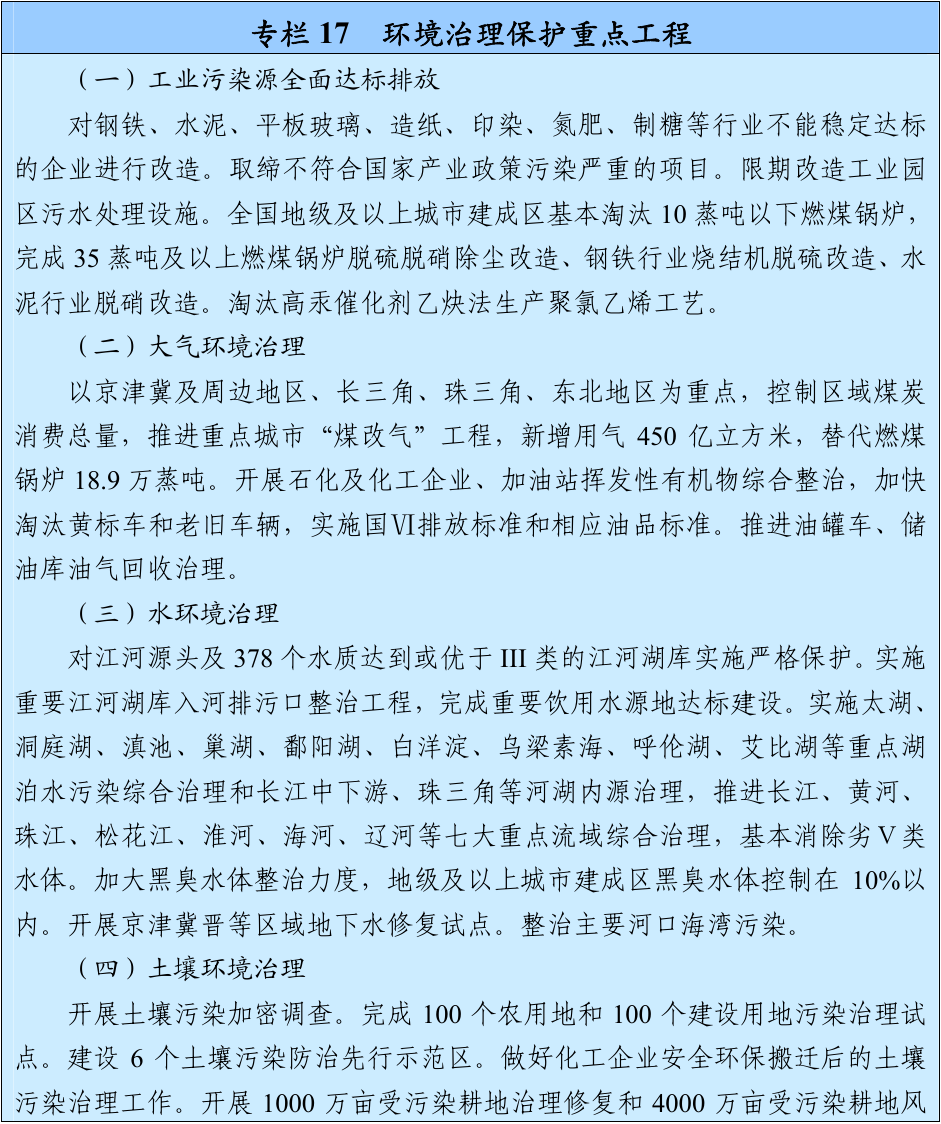 官方原文图表
