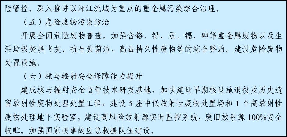 官方原文图表