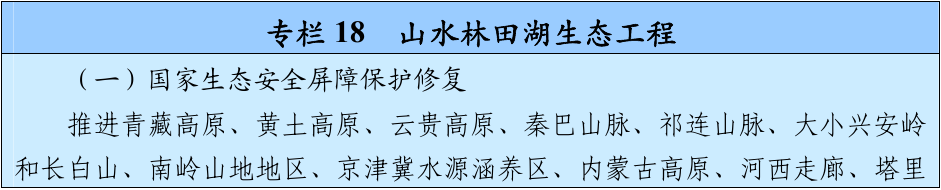 官方原文图表
