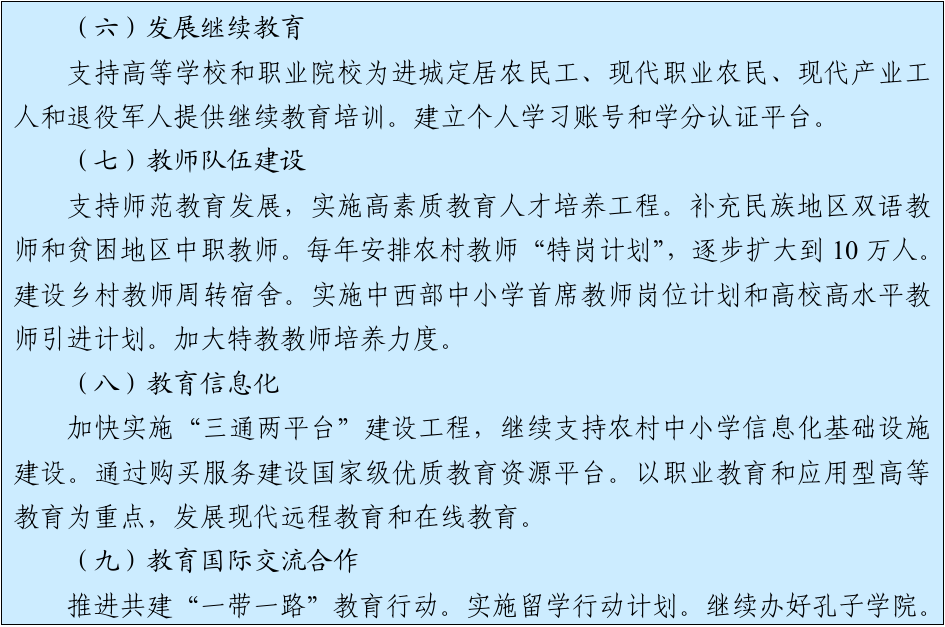 官方原文图表