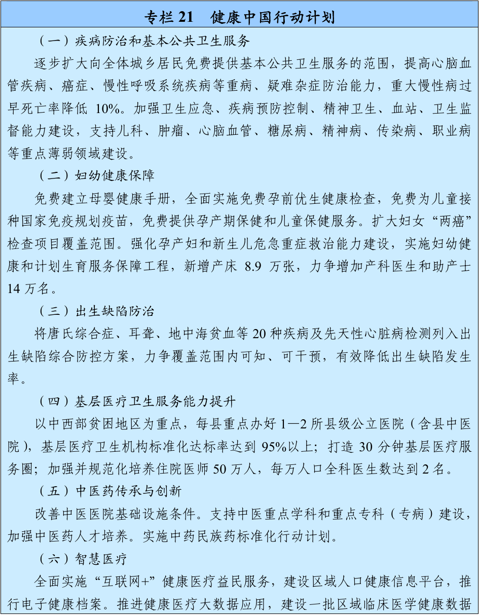 官方原文图表