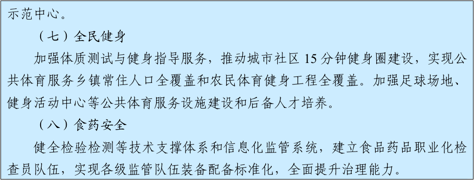 官方原文图表