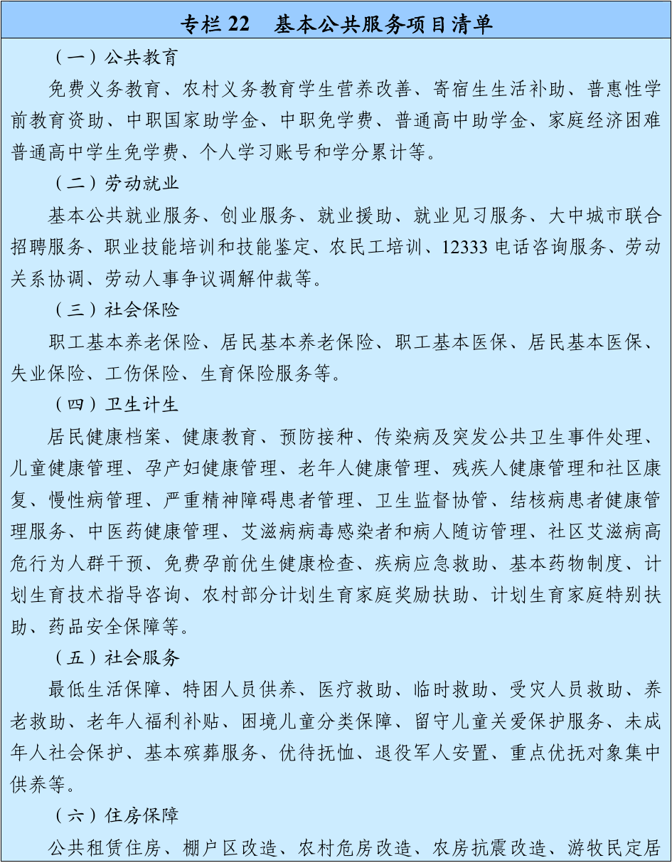 官方原文图表