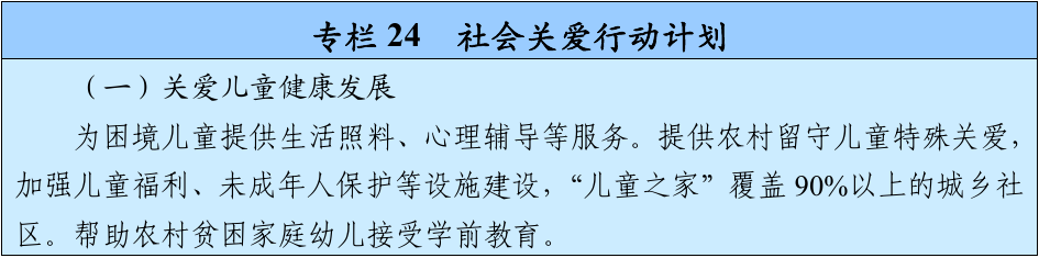 官方原文图表