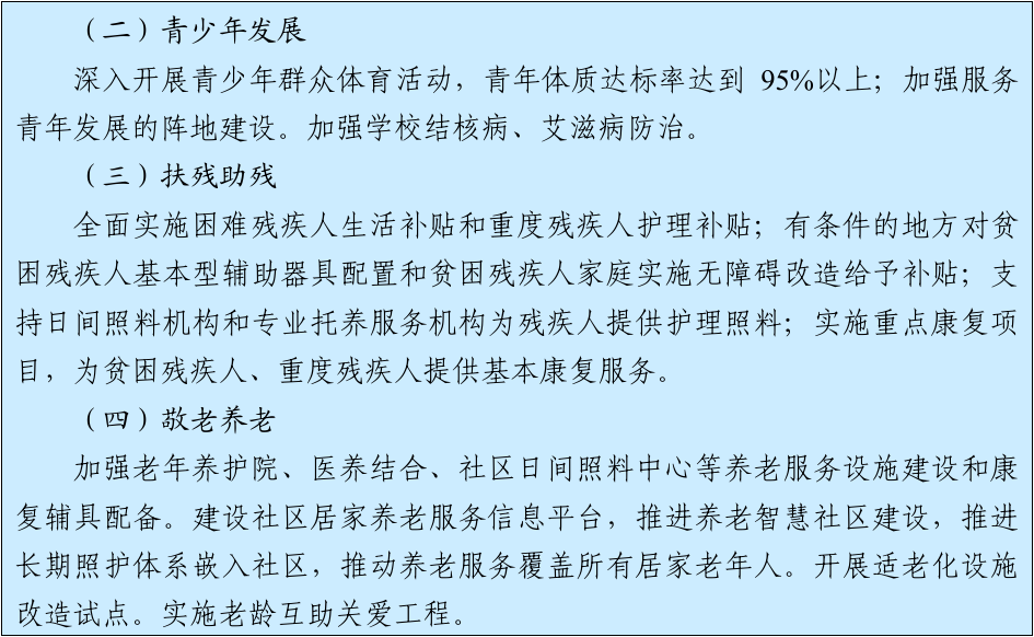 官方原文图表