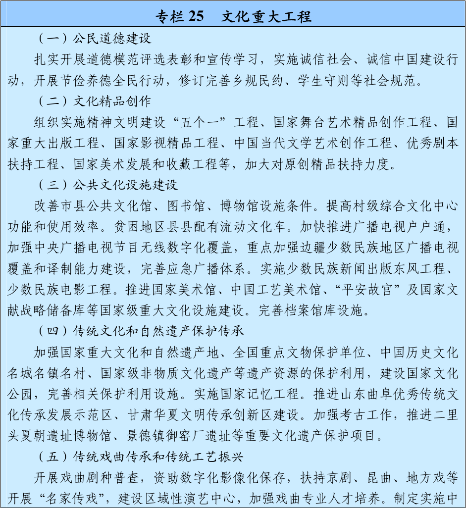 官方原文图表