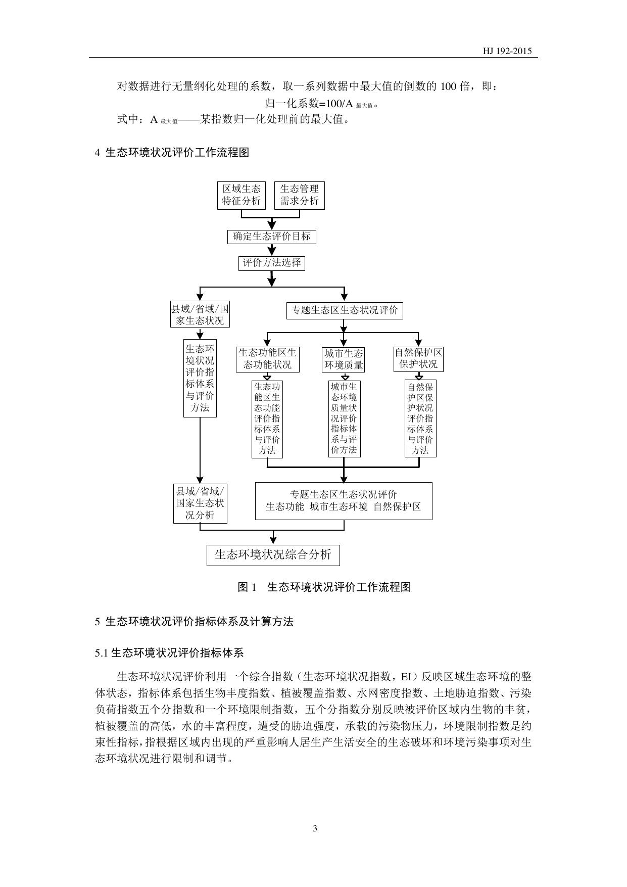 HJ 192—2015 原文第6页