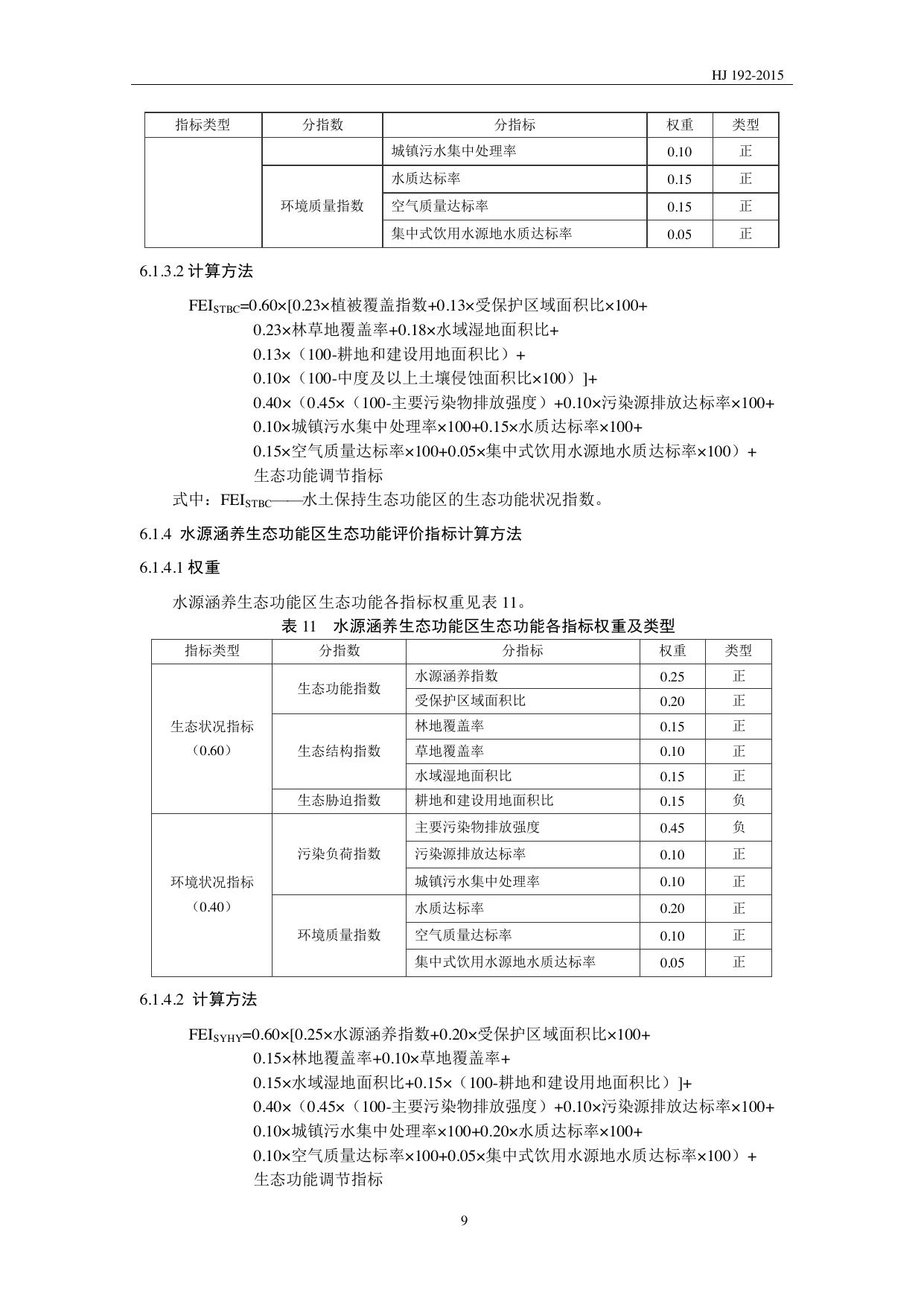 HJ 192—2015 原文第12页