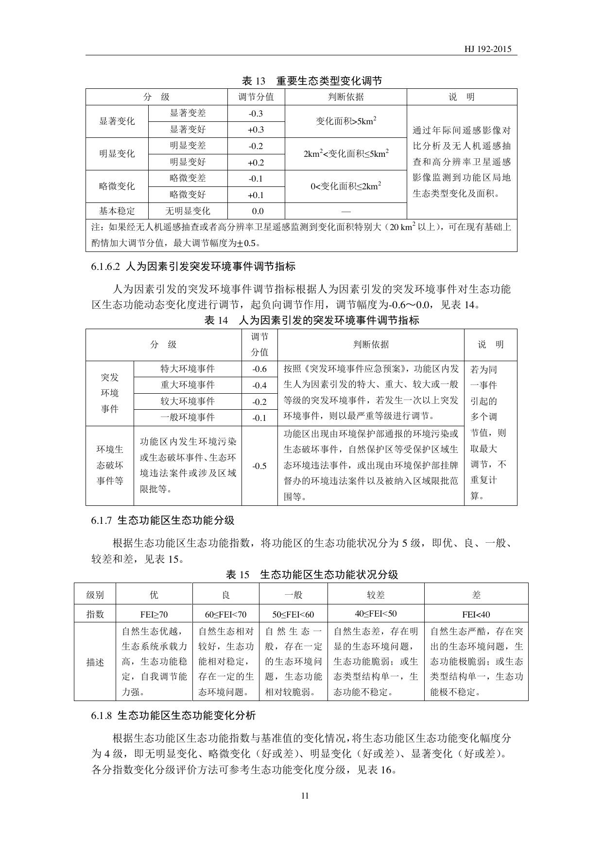 HJ 192—2015 原文第14页