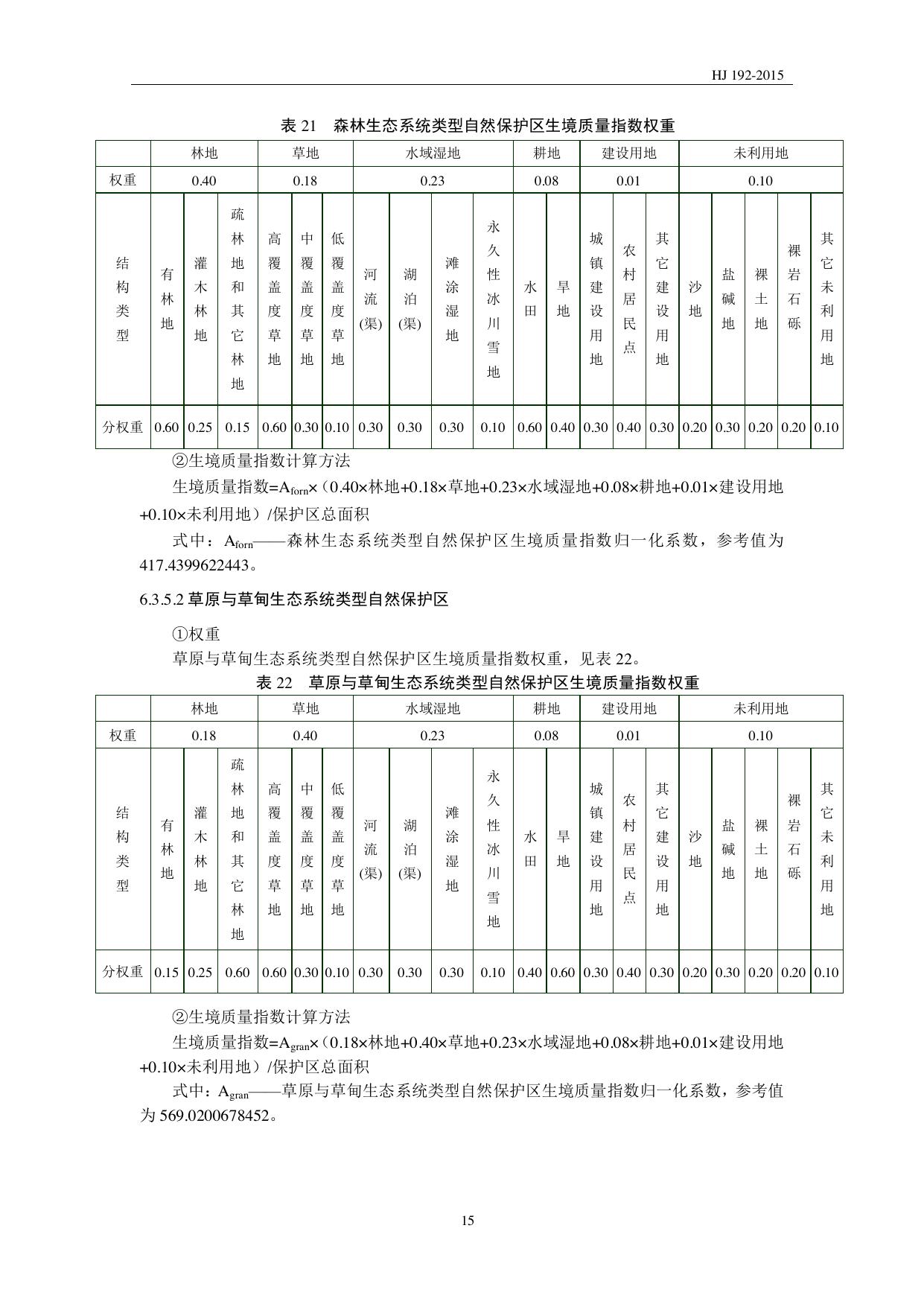 HJ 192—2015 原文第18页