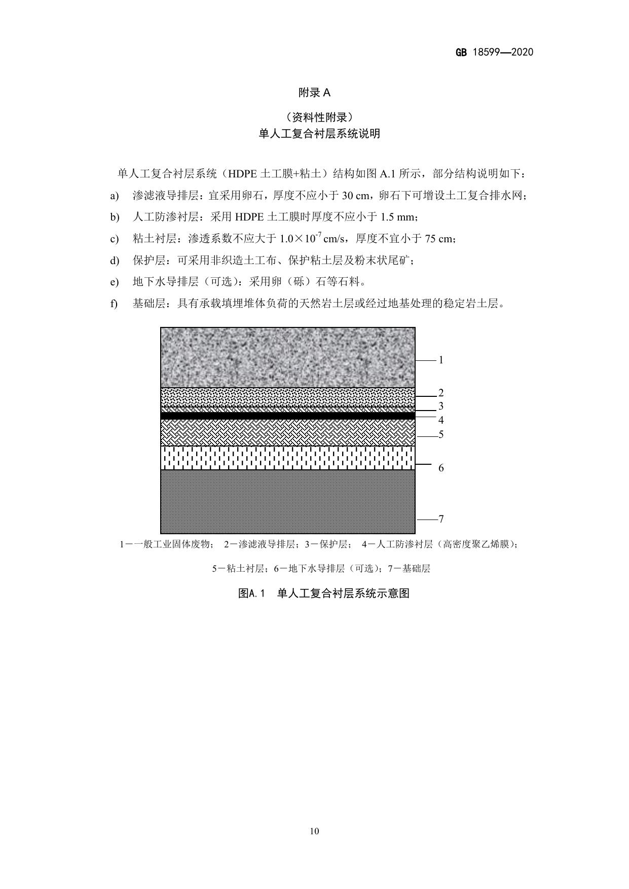 GB 18599-2020 原文第13页
