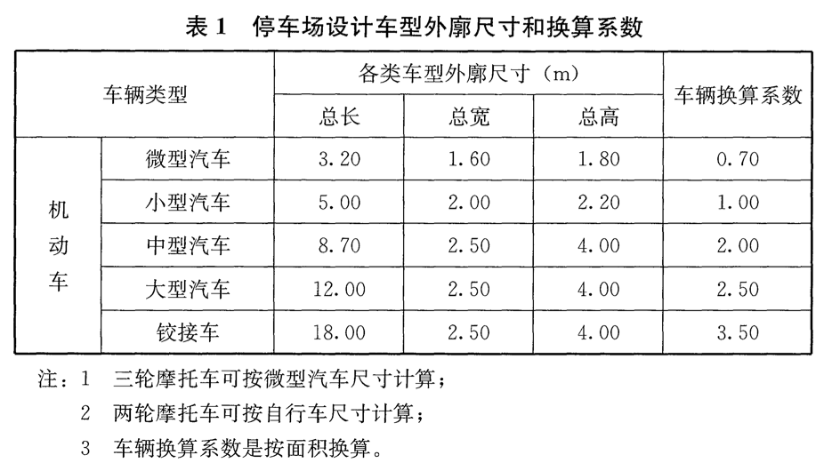 2.0.10 说明原图1