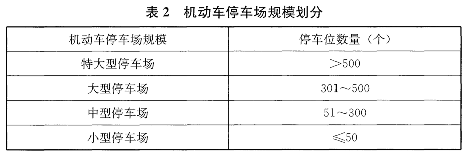 5.2.1 说明原图1