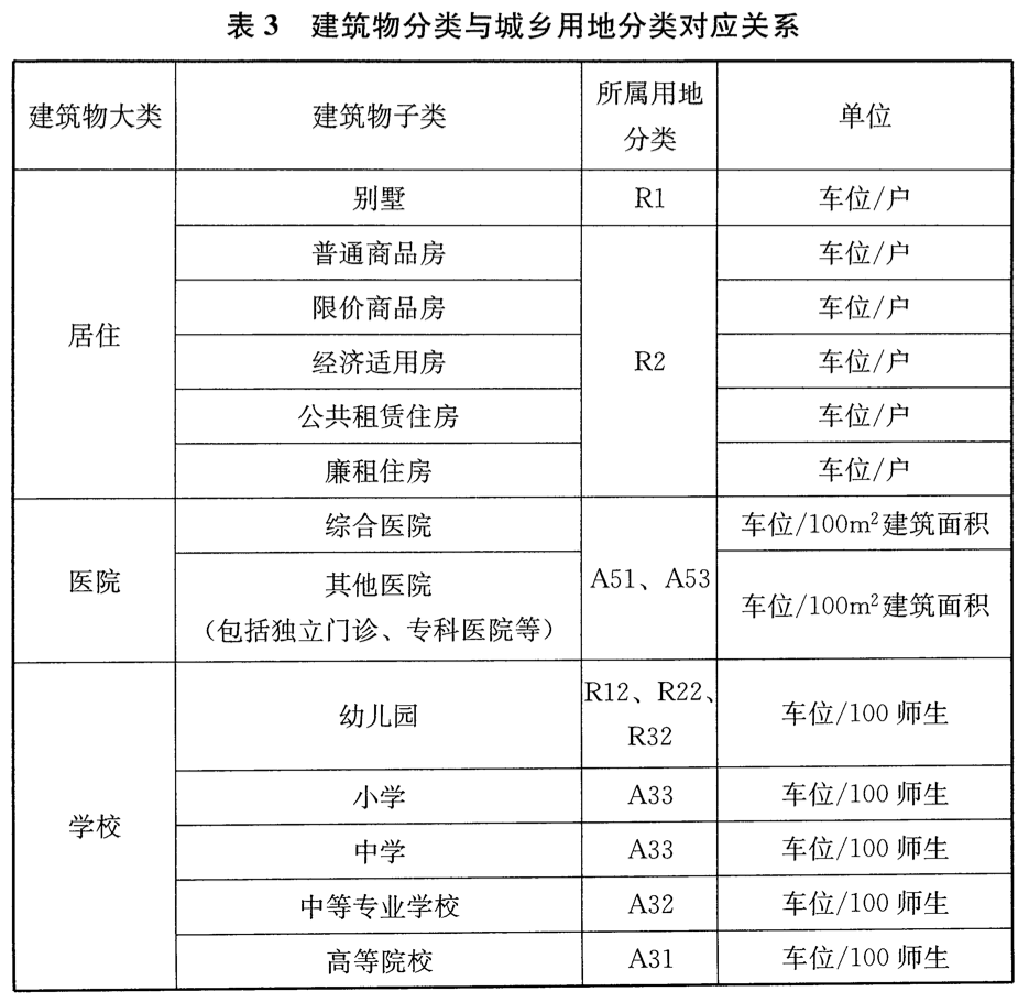 6.0.1 说明原图1