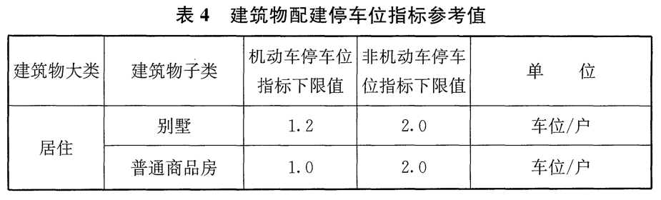 6.0.2～6.0.4 说明原图1