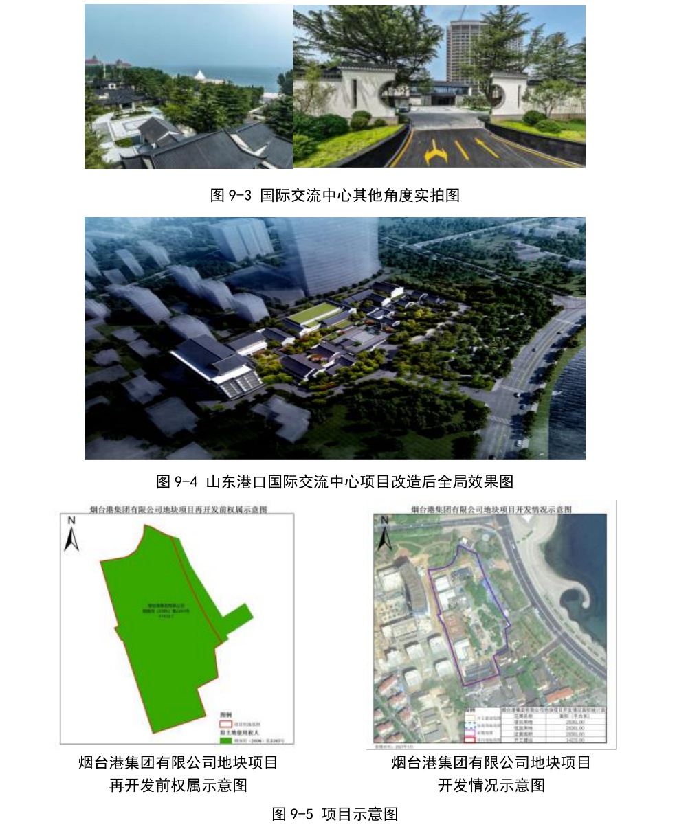 盘活存量土地典型案例2026_原文第61页.png
