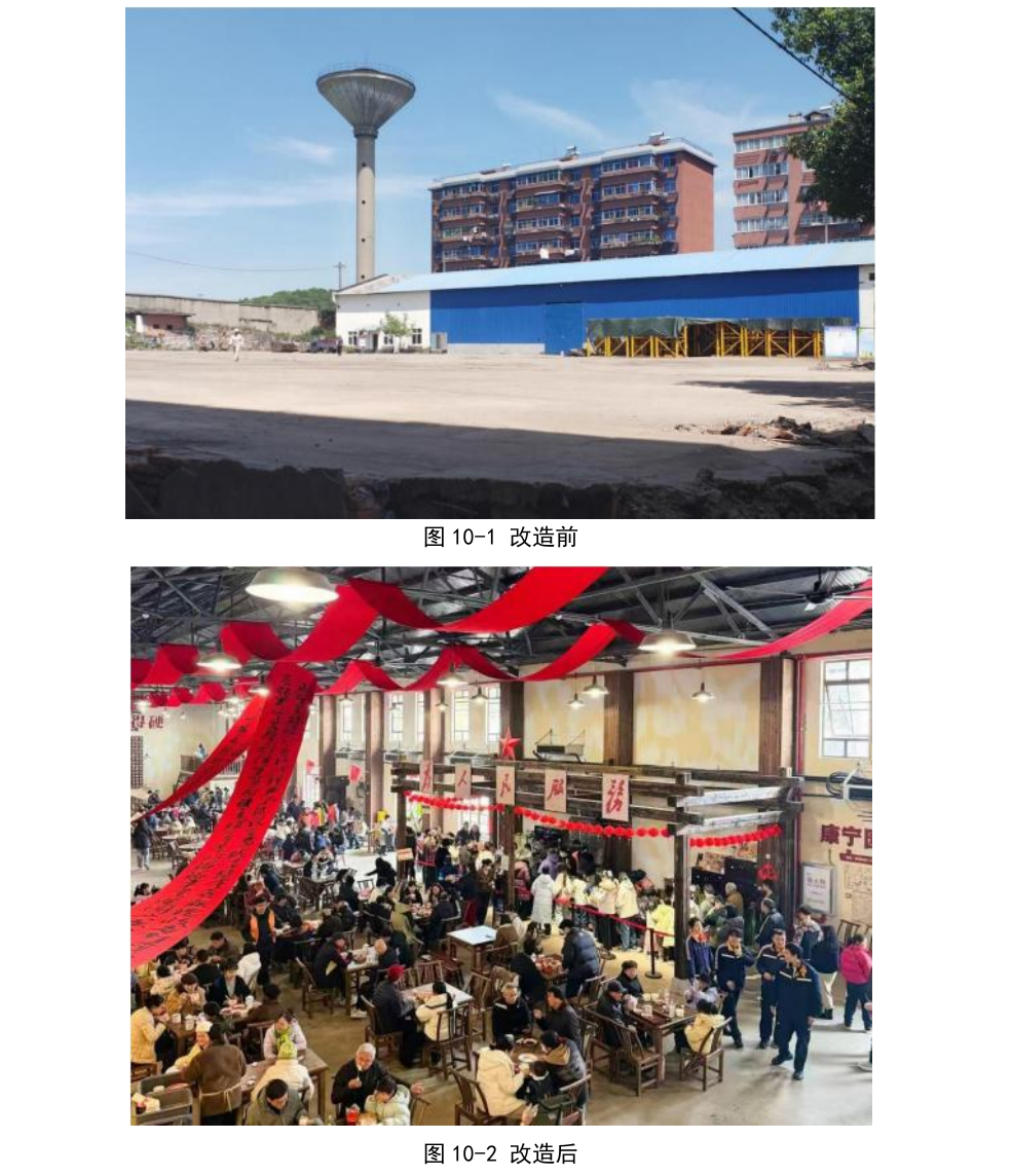 盘活存量土地典型案例2026_原文第67页.png