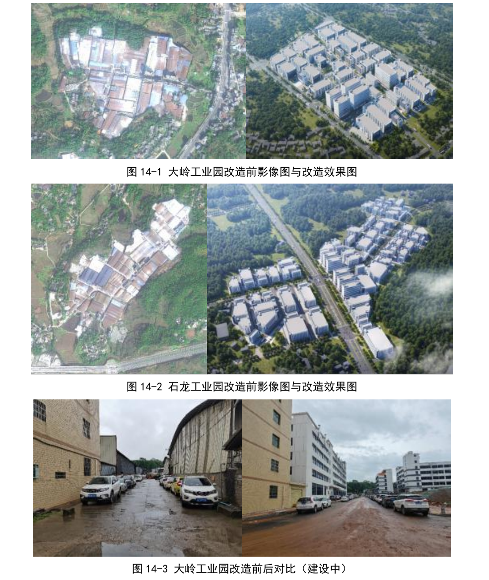 盘活存量土地典型案例2026_原文第89页.png