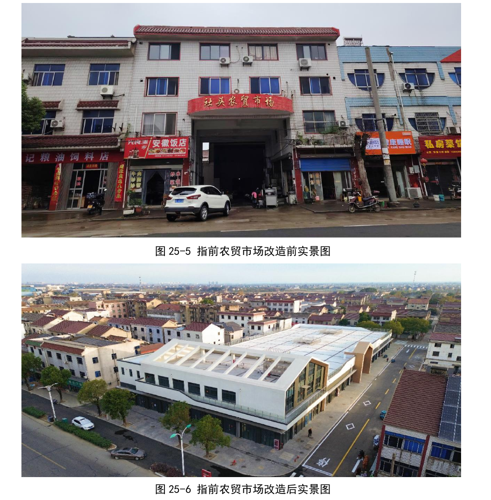 盘活存量土地典型案例2026_原文第158页.png
