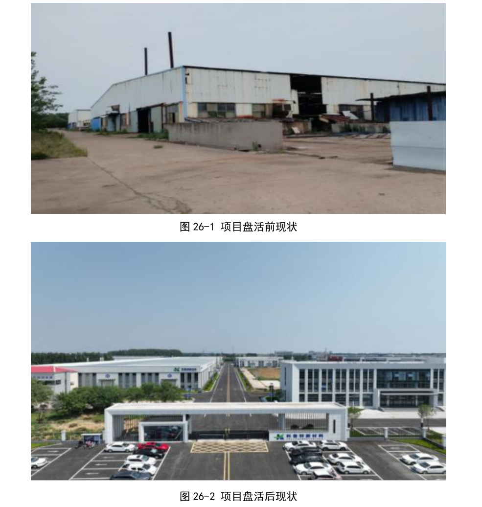 盘活存量土地典型案例2026_原文第162页.png
