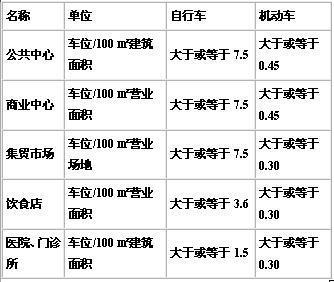 6.0.5，插图 1