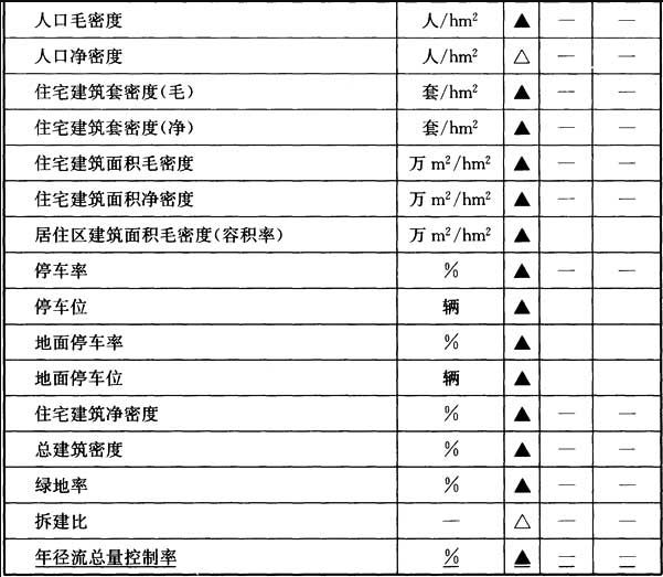 11.0.1，插图 2