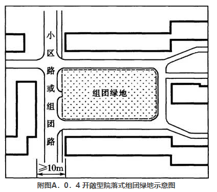 A.0.4，插图 1