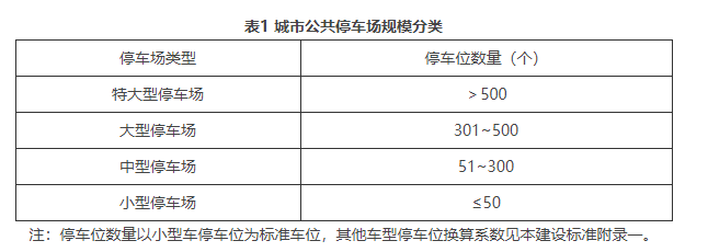第十条，插图 1