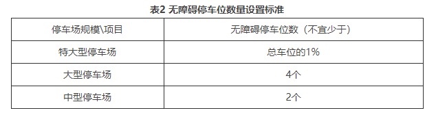 第十六条，插图 1